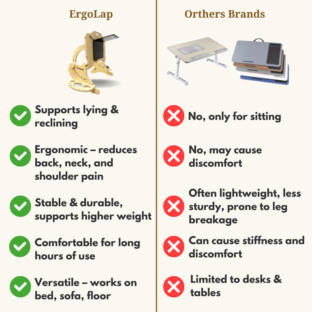 Reclinix™ Laying-Down Laptop Desk
